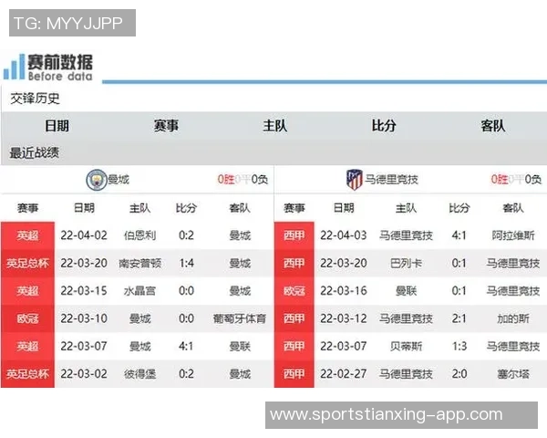 马丁若对阵马竞踢中卫孔德与加西亚争夺右后卫首发位置 马丁若对阵马竞踢中卫孔德与加西亚争夺右后卫首发位置